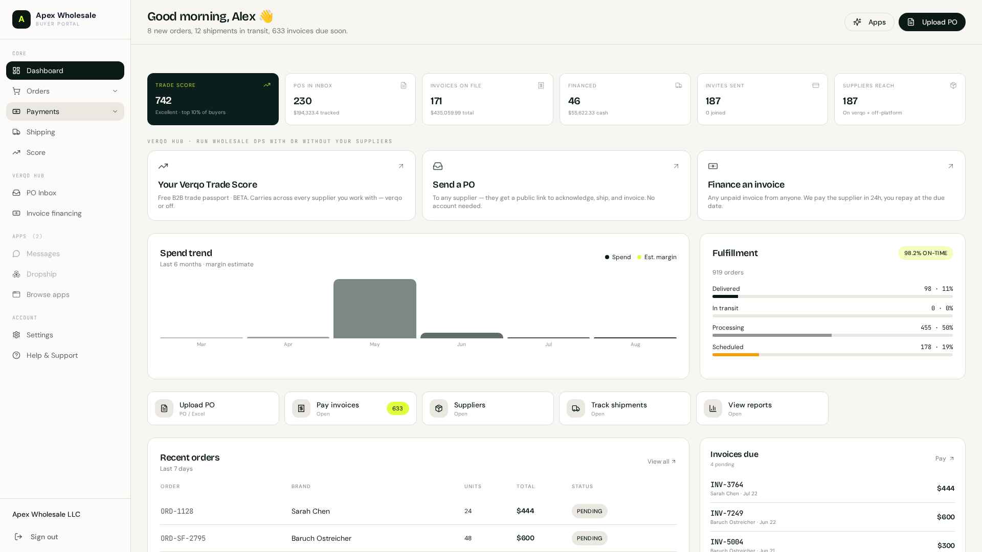 Buyer hub — connected suppliers dashboard